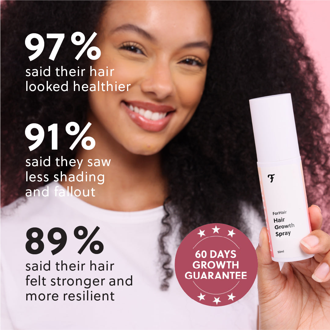 Hair Growth Oil spray– 50ml