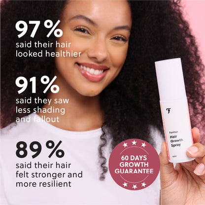 Hair Growth Oil spray– 50ml